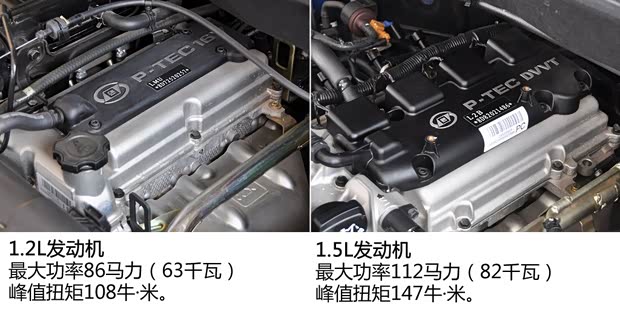 上汽通用五菱 五菱宏光 2013款 1.5L S 豪華型