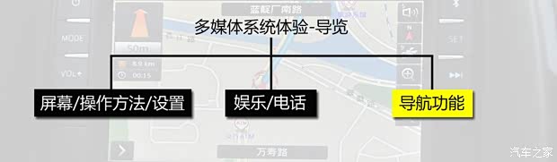 一汽马自达 马自达6 ATENZA阿特兹 2014款 2.5L 蓝天尊崇版