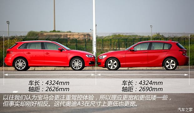 µ() µA3() 2014 Sportback 40 TFSI S line