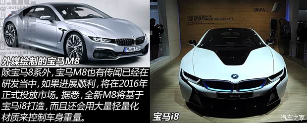 宝马(进口) 宝马8系 1995款 850i