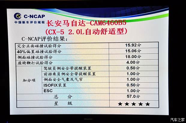 长安马自达 马自达CX-5 2013款 2.0L 自动两驱舒适型