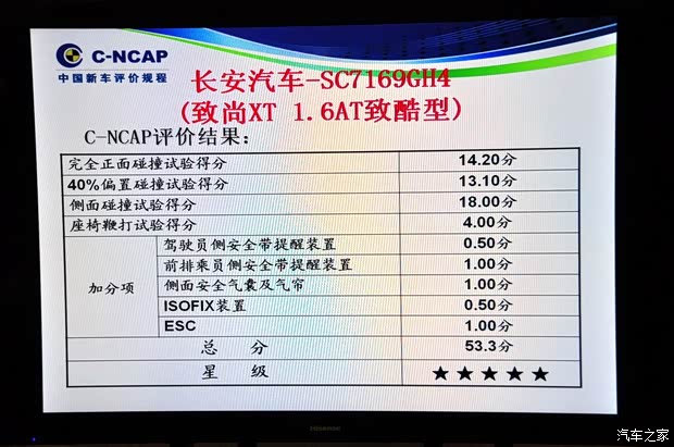 长安汽车 致尚XT 2013款 1.6L 自动致酷型 国V