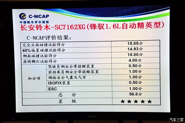 長安鈴木 鋒馭 2014款 1.6L CVT兩驅(qū)精英型 長安鈴木 鋒馭 2014款 1.6L CVT兩驅(qū)精英型