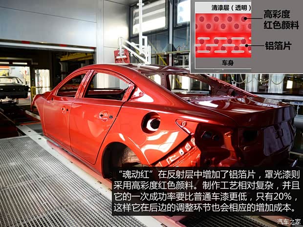 一汽马自达 马自达6 ATENZA阿特兹 2014款 2.5L 蓝天尊崇版