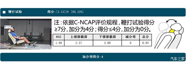 奇瑞汽車 艾瑞澤7 2013款 1.6L DVVT 手動致享版