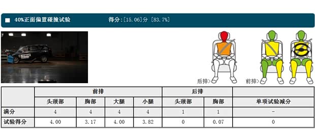 长安马自达 马自达CX-5 2013款 2.0L 自动两驱舒适型
