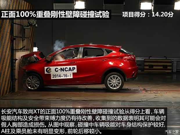 长安汽车 致尚XT 2013款 1.6L 自动致酷型 国V