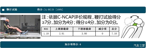 长安标致雪铁龙 DS 5 2014款 1.6T 豪华版THP160