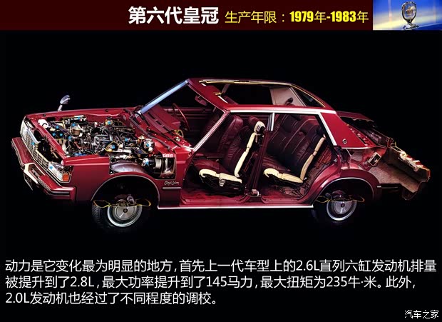 豐田(進口) 皇冠(進口) 1992款 基本型