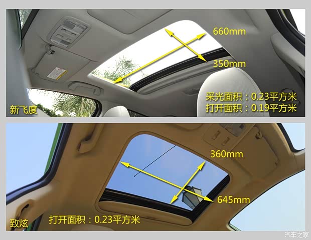 广汽本田 飞度 2014款 1.5L EXLI CVT领先型