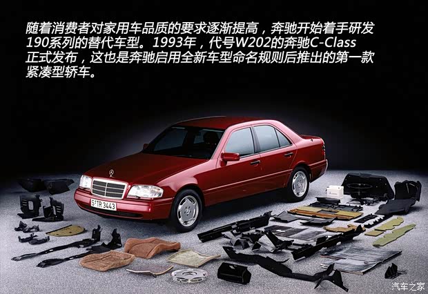 奔驰(进口) 奔驰C级(进口) 以往经典版 奔驰(进口) 奔驰C级(进口) 以往经典版