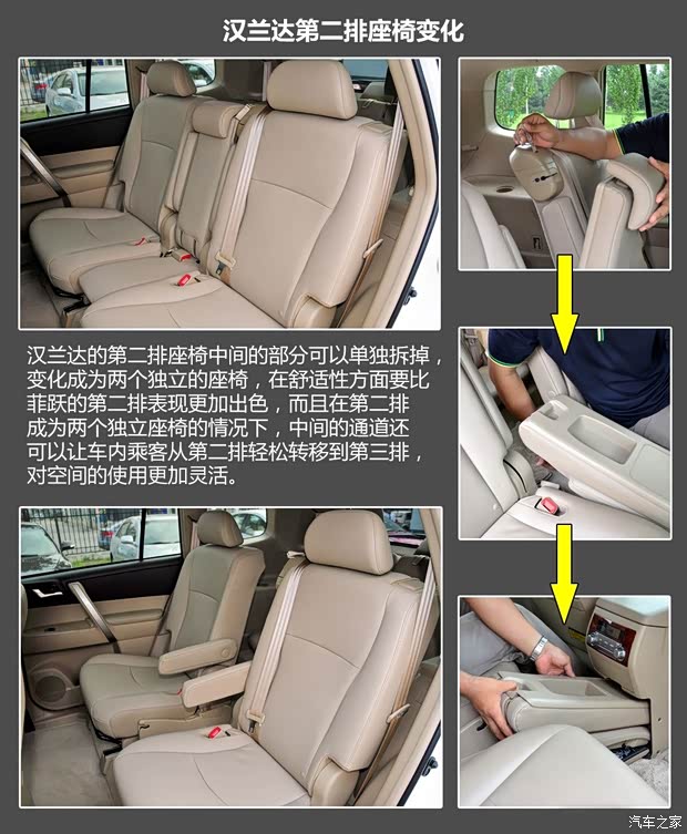 广汽丰田 汉兰达 2012款 2.7L 两驱7座豪华版 广汽丰田 汉兰达 2012款 2.7L 两驱7座豪华版