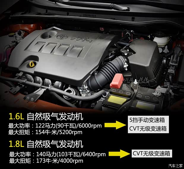 廣汽豐田 雷凌 2014款 1.8V CVT豪華版