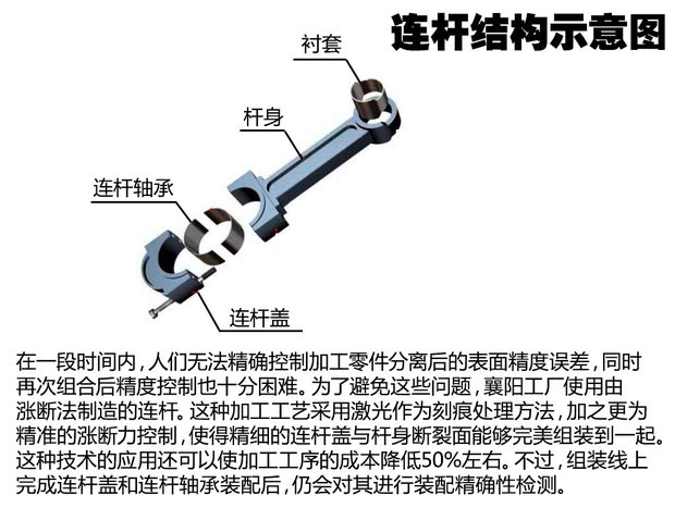 东风雪铁龙 雪铁龙C4L 2014款 1.6THP 自动智驱版劲智型