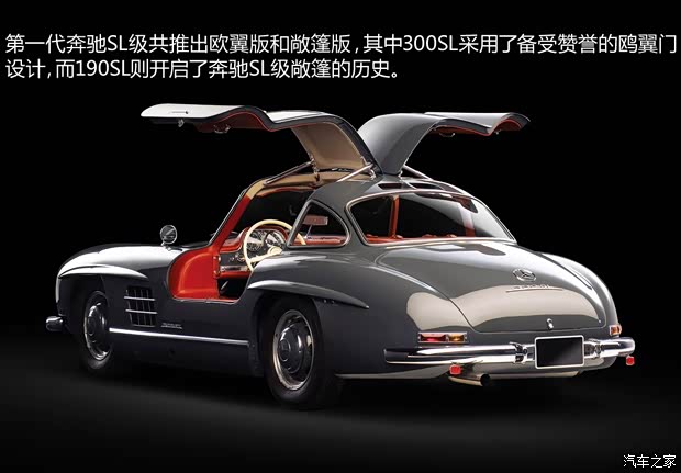 奔馳(進(jìn)口) 奔馳SL級(jí) 1955款 190SL Roadster