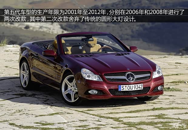 奔馳(進(jìn)口) 奔馳SL級(jí) 1955款 190SL Roadster