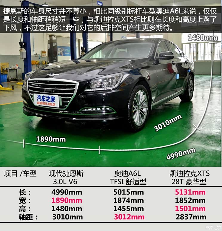 现代(进口) 捷恩斯 2015款 3.0GDi 旗舰版