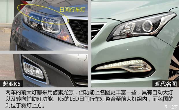 ô K5 2014 2.0L AT LUXURY