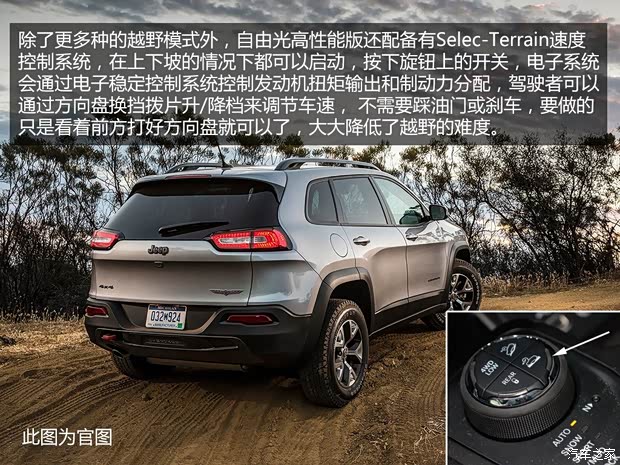 Jeep 自由光 2014款 3.2L 高性能版