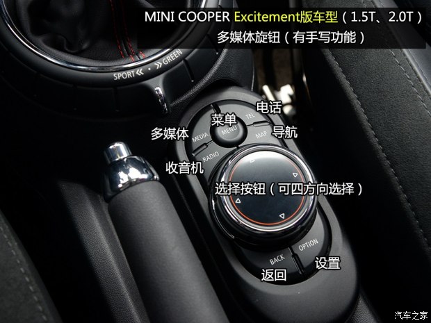 MINI MINI 2014款 1.5T COOPER Fun