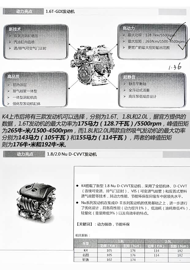 东风悦达起亚 起亚K4 2014款 基本型 东风悦达起亚 起亚K4 2014款 基本型