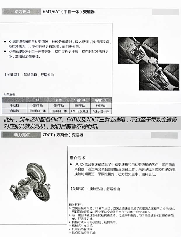 东风悦达起亚 起亚K4 2014款 基本型 东风悦达起亚 起亚K4 2014款 基本型