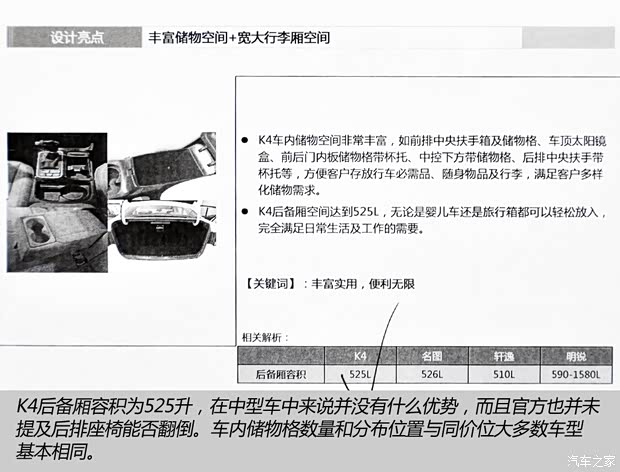 东风悦达起亚 起亚K4 2014款 基本型 东风悦达起亚 起亚K4 2014款 基本型