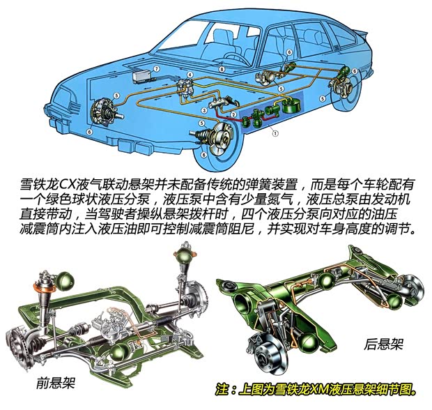 雪铁龙(进口) 雪铁龙CX 1979款 基本型