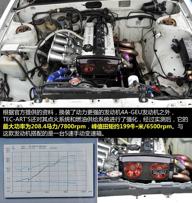 丰田(进口) 卡罗拉(海外) 1983款 基本型