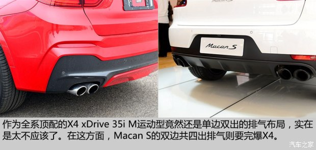 宝马（进口） 宝马X4 2014款 xDrive35i M运动型