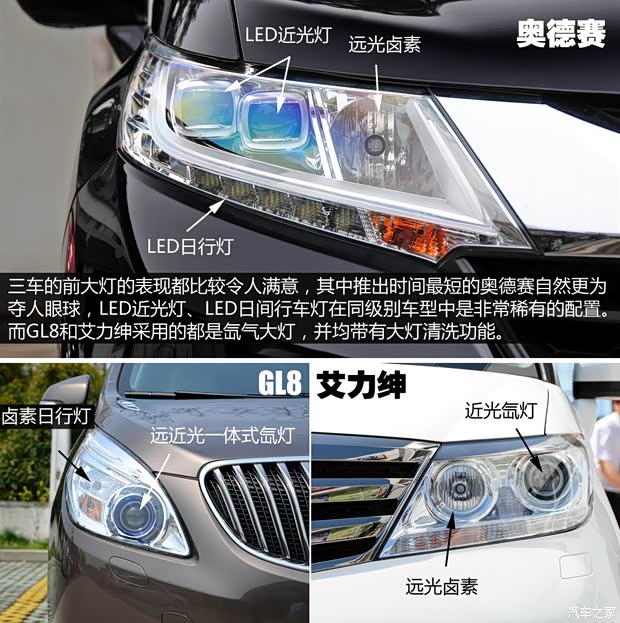 廣汽本田 奧德賽 2015款 2.4L 至尊版