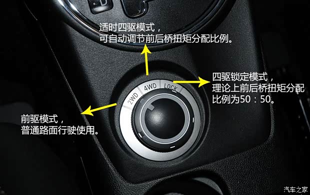 广汽三菱 劲炫ASX 2013款 2.0L 自动四驱旗舰版 广汽三菱 劲炫ASX 2013款 2.0L 自动四驱旗舰版