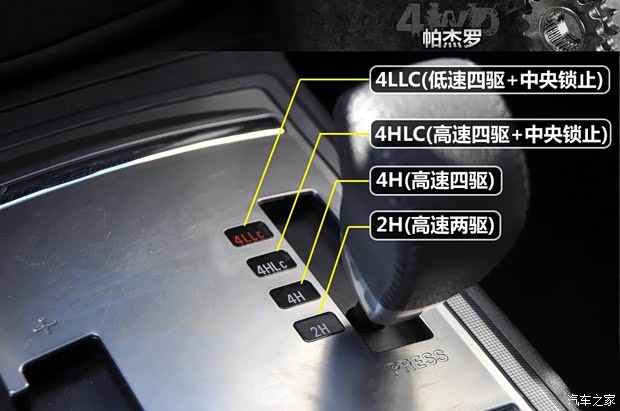 三菱(进口) 帕杰罗(进口) 2014款 3.0L 精英超越版