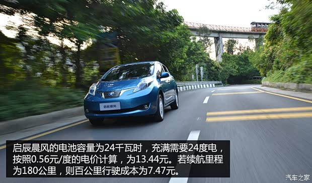 東風日產(chǎn) 晨風 2013款 基本型 東風日產(chǎn) 晨風 2013款 基本型