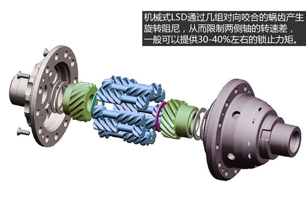 东风雪铁龙 爱丽舍 2014款 1.6L 手动时尚型