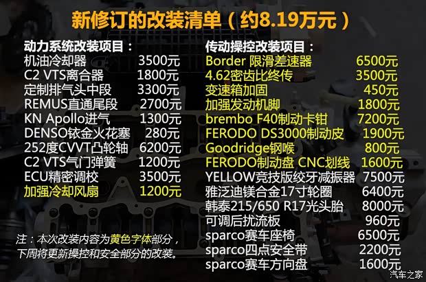 东风雪铁龙 爱丽舍 2014款 1.6L 手动时尚型