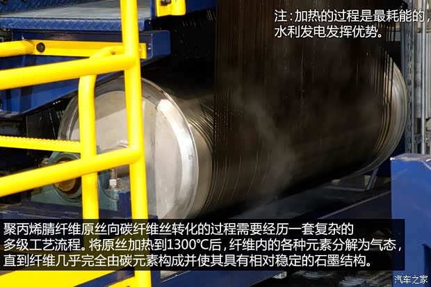 寶馬(進口) 寶馬i3 2014款 增程式混合動力版