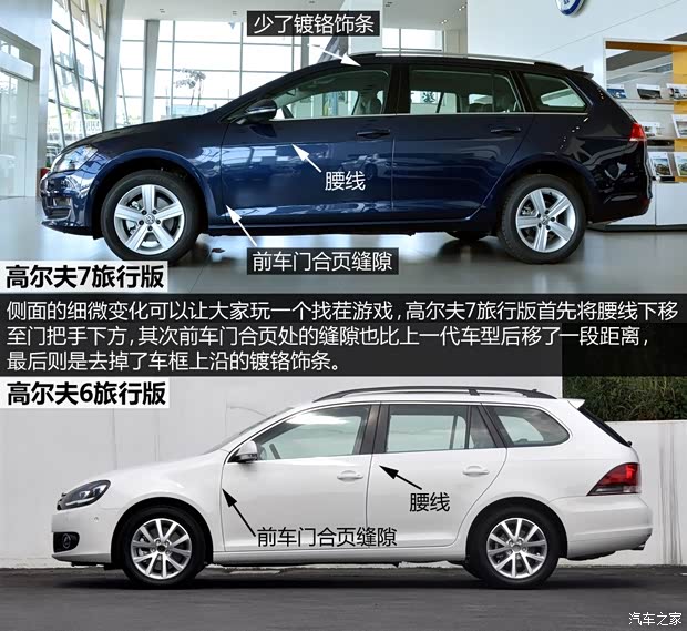 大眾(進(jìn)口) 高爾夫(進(jìn)口) 2013款 汽油旅行版