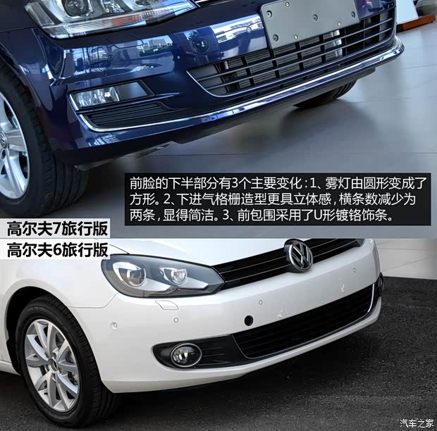 大眾(進(jìn)口) 高爾夫(進(jìn)口) 2013款 汽油旅行版