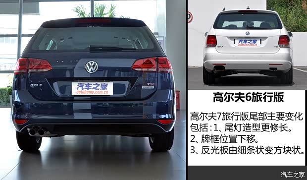 大眾(進(jìn)口) 高爾夫(進(jìn)口) 2013款 汽油旅行版