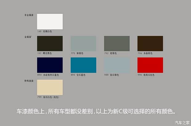 北京奔驰 奔驰C级 2015款 C 260 L 运动型