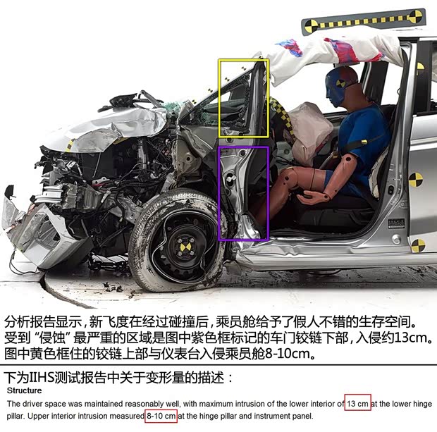 本田(進(jìn)口) 飛度(進(jìn)口) 2014款 基本型