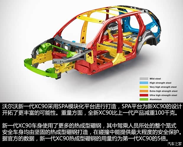 沃尔沃(进口) 沃尔沃XC90(进口) 2015款 基本型 沃尔沃(进口) 沃尔沃XC90(进口) 2015款 基本型