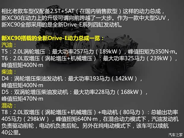 沃尔沃(进口) 沃尔沃XC90(进口) 2015款 基本型 沃尔沃(进口) 沃尔沃XC90(进口) 2015款 基本型
