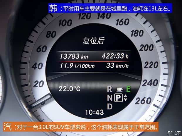 北京奔馳 奔馳GLK級 2013款 GLK 300 4MATIC 動感型