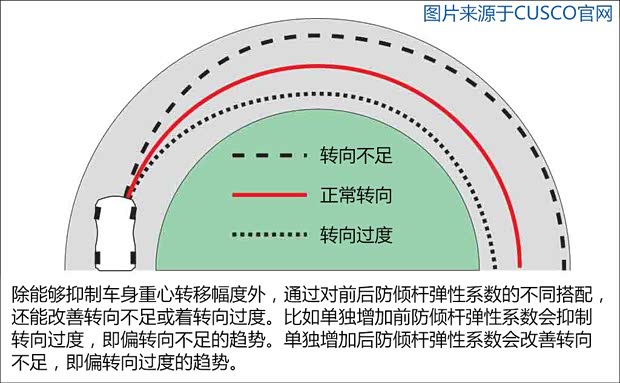 斯巴鲁 斯巴鲁BRZ 2013款 2.0L 手动豪华型 斯巴鲁 斯巴鲁BRZ 2013款 2.0L 手动豪华型