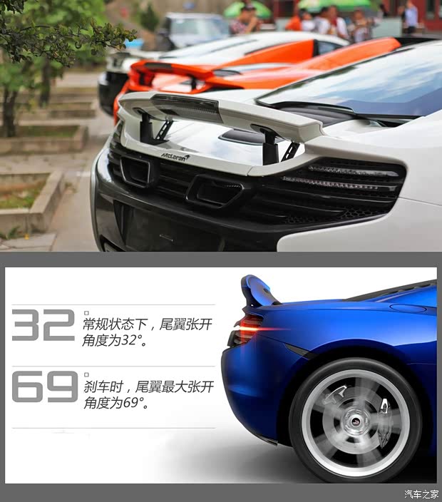 邁凱倫 邁凱倫650S 2014款 3.8T Spider