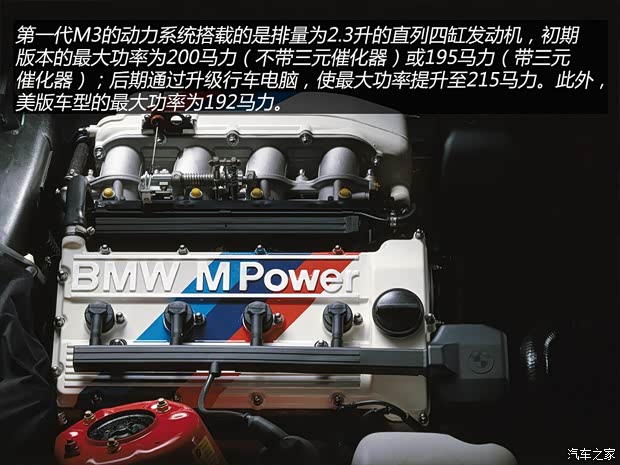 寶馬M 寶馬M3 M3 以往經(jīng)典版