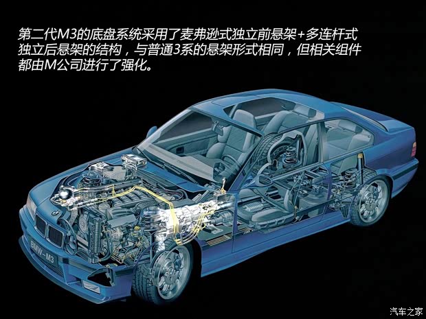 宝马M 宝马M3 M3 以往经典版 宝马M 宝马M3 M3 以往经典版