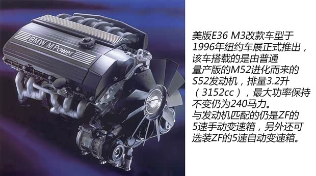 宝马M 宝马M3 M3 以往经典版 宝马M 宝马M3 M3 以往经典版